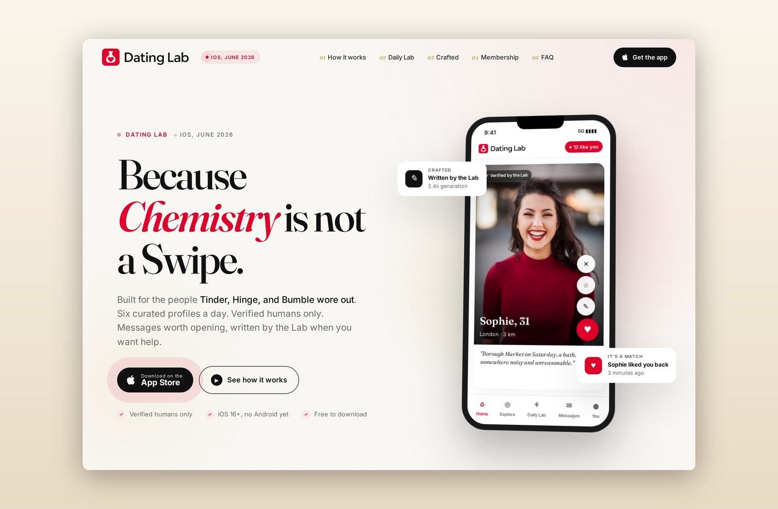 DatingLab homepage shown in the High Intent editorial frame, on warm paper